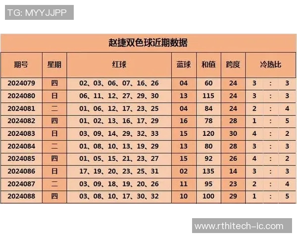 足球中奖彩票揭秘：如何通过数据分析提升购彩成功率与技巧分享